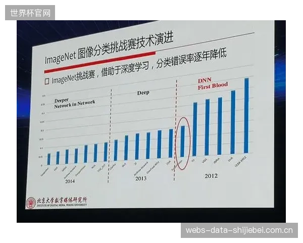 AVS3硬件加速下的互动观赛，正引发体育迷用户隐私数据的采集风险